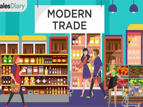 modern trade
