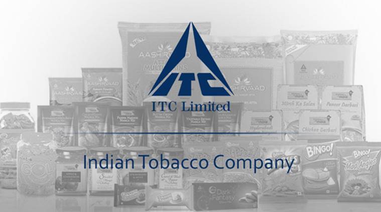 itc limited 