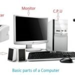 Parts-of-computer