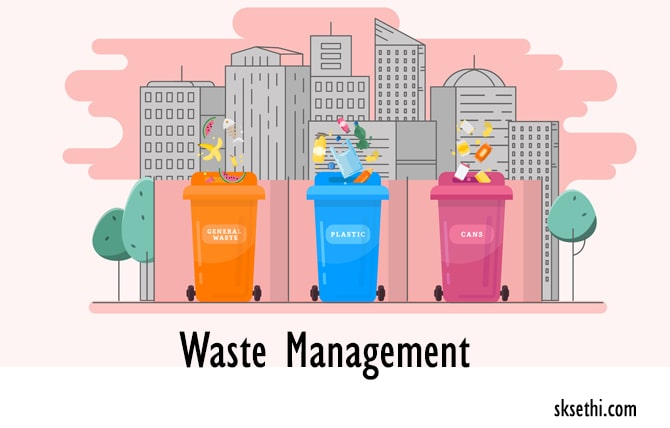 Waste Management | What does waste water contain